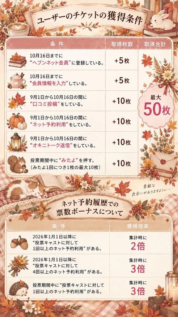 遅くなりましたが。。