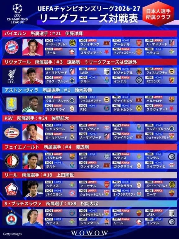 CL開幕
