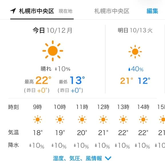 今日天気🌤🫧
