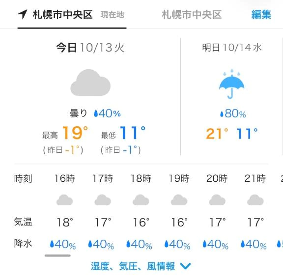 今日の天気🌤🫧