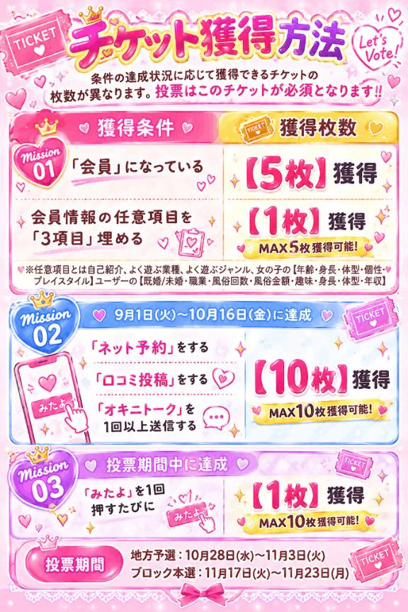 ついにﾃﾞｽ、、、、